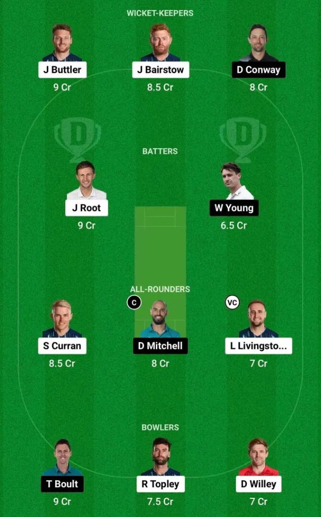 England vs New Zealand Dream11 Prediction ICC ODI World Cup 2023 Today Match | ENG vs NZ Dream11 Team Captain & Vice Captain, Playing XI, Pitch Report World Cup 2023 1st Match