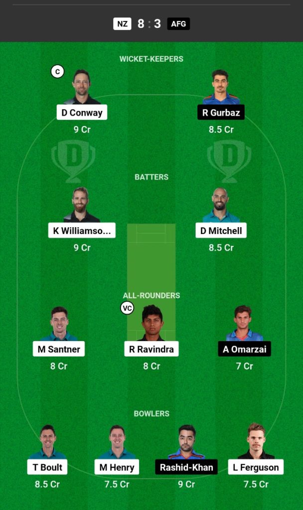 New Zealand vs Afghanistan Dream11 Prediction Today Match- NZ vs AFG ICC ODI World Cup 2023 Dream11 Team Match 16