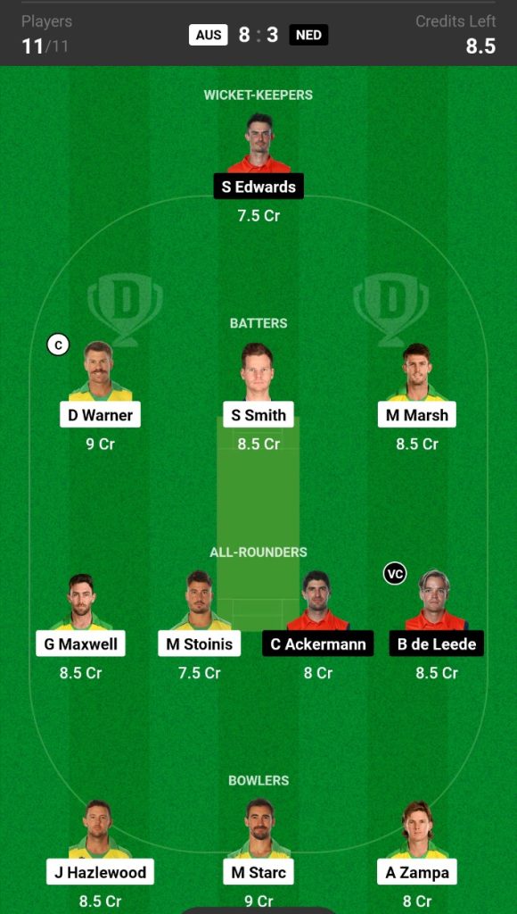 Australia vs Netherlands Dream11 Prediction Today Match- AUS vs NED ICC ODI World Cup 2023 Dream11 Team Match 24