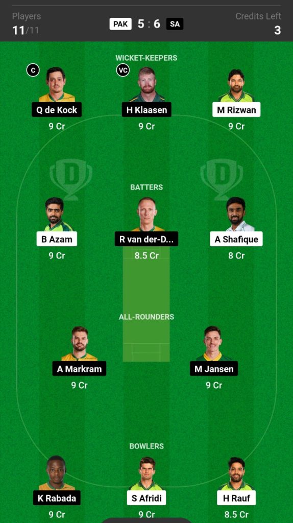 PAK vs SA Dream11 Prediction, कप्तान, वाइस कैप्टन के लिए फैंटसी टीम, पाकिस्तान बनाम दक्षिण अफ्रीका पिच रिपोर्ट, प्लेइंग XI Today Match in Hindi