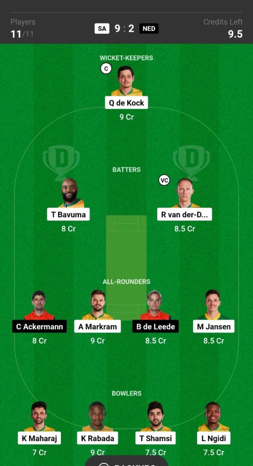 South Africa vs Netherlands Dream11 Prediction Today Match- SA vs NED ICC ODI World Cup 2023 Dream11 Team Match 15