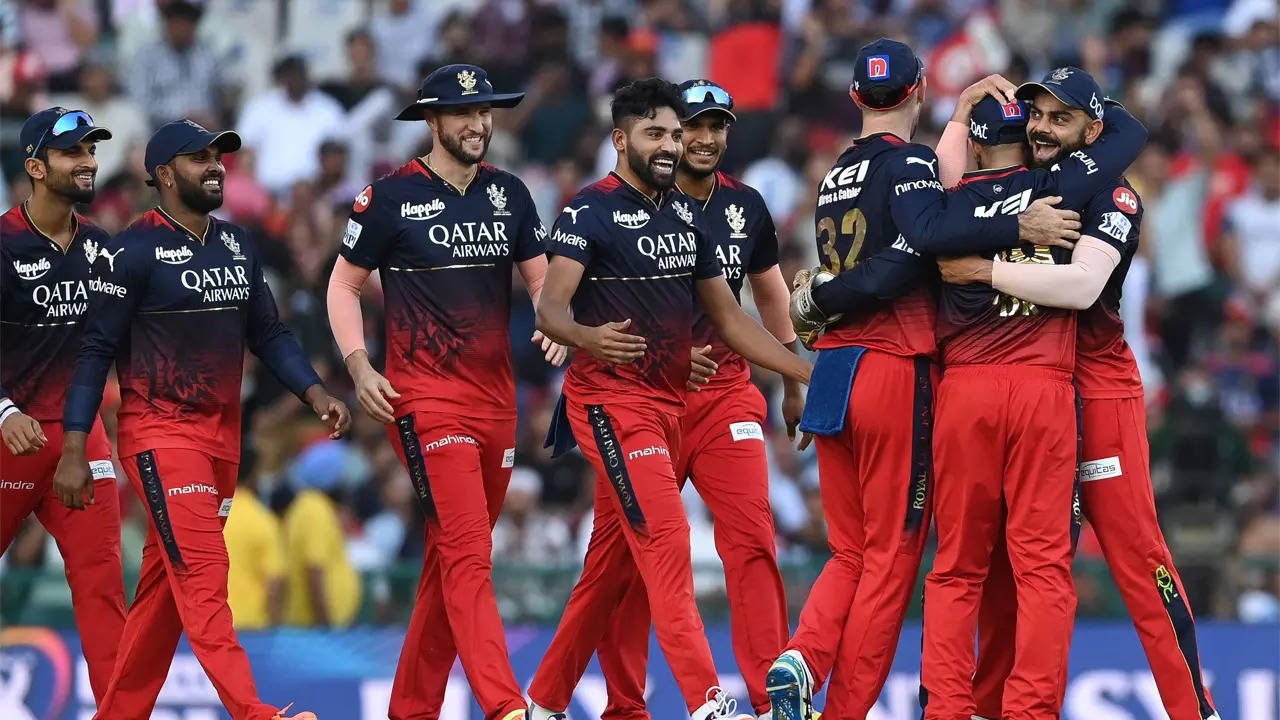 IPL 2024: Top 3 Retained Players of Royal Challengers Bangalore