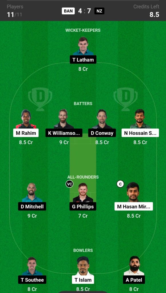 BAN vs NZ Dream11 Prediction Today Match: Top Fantasy Picks, Vice Captain and Captain Choices, Match Prediction for 2nd Test , New Zealand tour of Bangladesh 2023