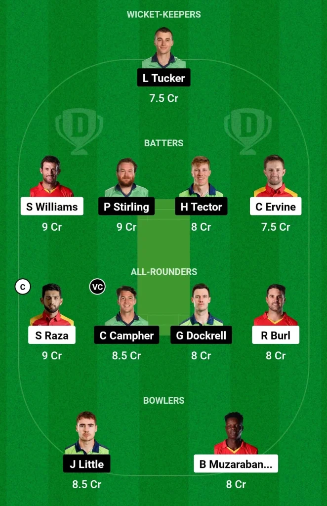 ZIM vs IRE, 1st T20I: Dream11 Team, Match Prediction, Fantasy Tips & Pitch Report Today Match | Ireland tour of Zimbabwe 2023