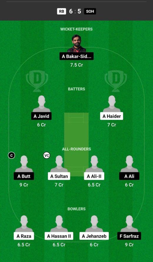 RB vs SOH  Dream11 Fantasy Team 1