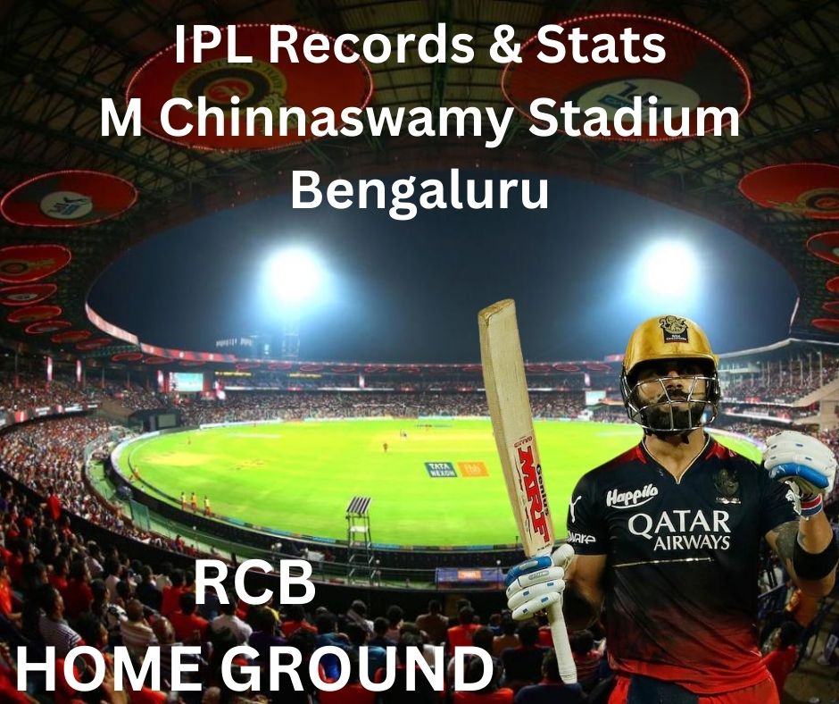 M Chinnaswamy Stadium IPL Records and Stats