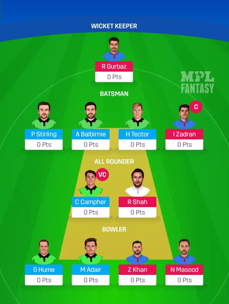 AFG vs IRE Dream11 Prediction Today Match 2024 Test Match | AFG vs IRE Top 5 Dream11 Team Prediction Test Match Today 2024