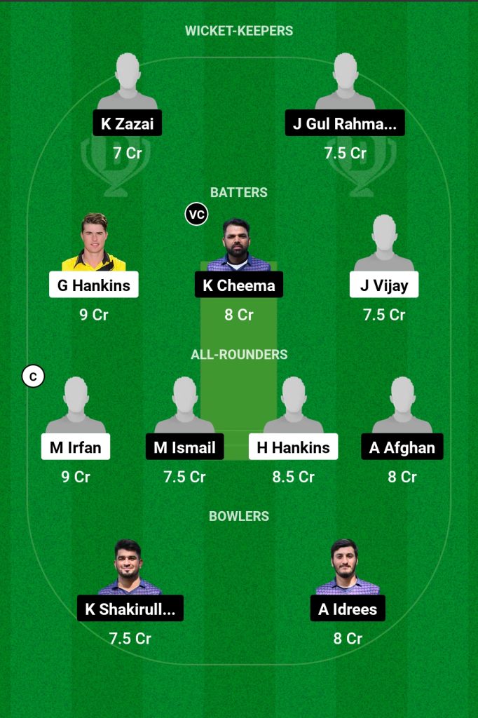 HOR vs MECC Dream11 Prediction Today Match ECS T10 Group B Match 1