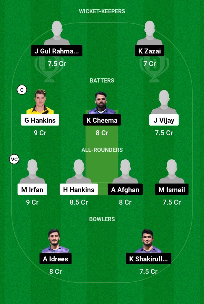 HOR vs MECC Dream11 Prediction Today Match ECS T10 Group B Match 1