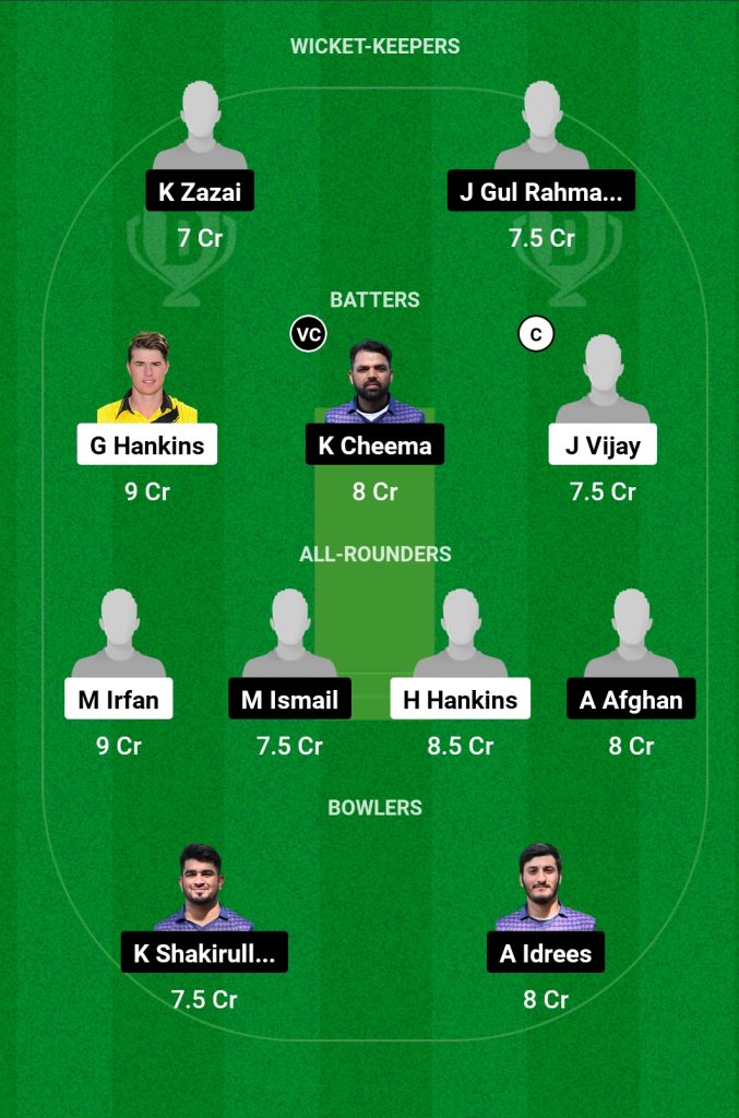 HOR vs MECC Dream11 Prediction Today Match ECS T10 Group B Match 1