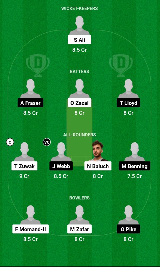 HUD vs WIM Dream11 Prediction Today Match ECL T10 2024 Group B Match 2