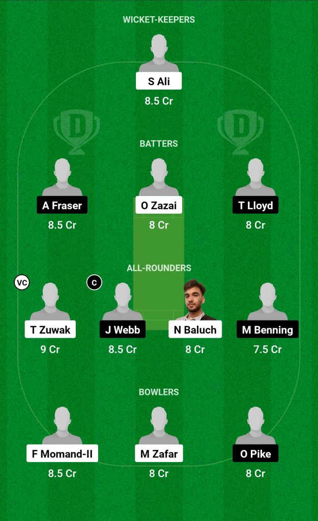 HUD vs WIM Dream11 Prediction Today Match ECL T10 2024 Group B Match 2