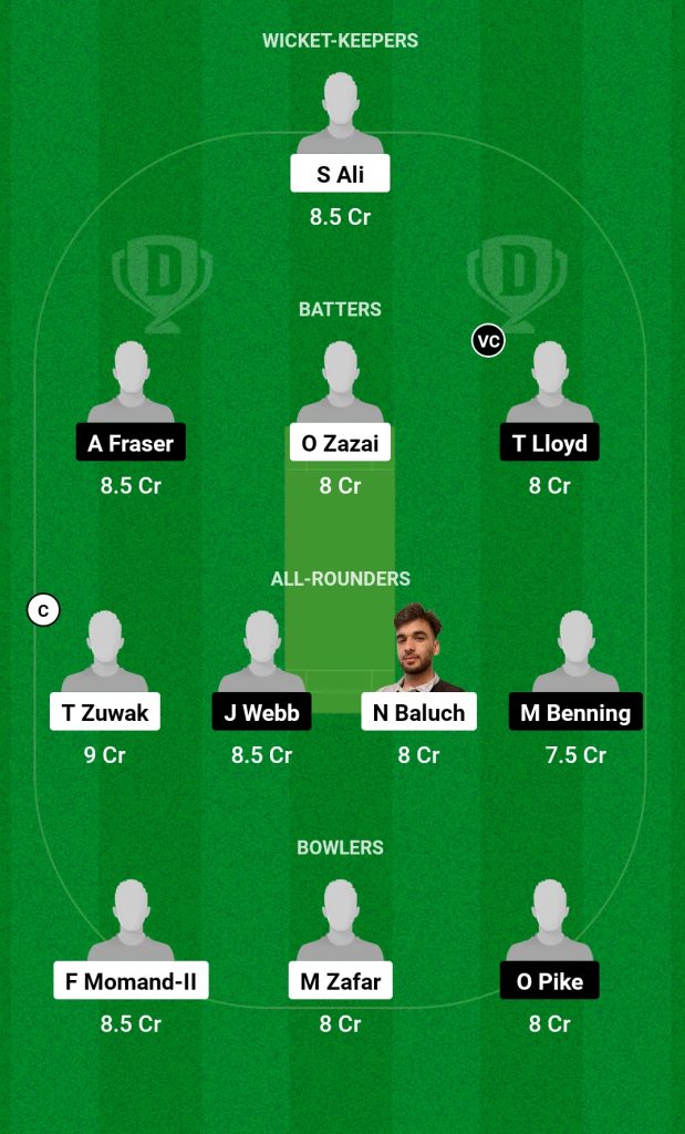 HUD vs WIM Dream11 Prediction Today Match ECL T10 2024 Group B Match 2