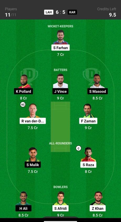 LAH vs KAR Dream11 Prediction Today's Match: Fantasy Team 2