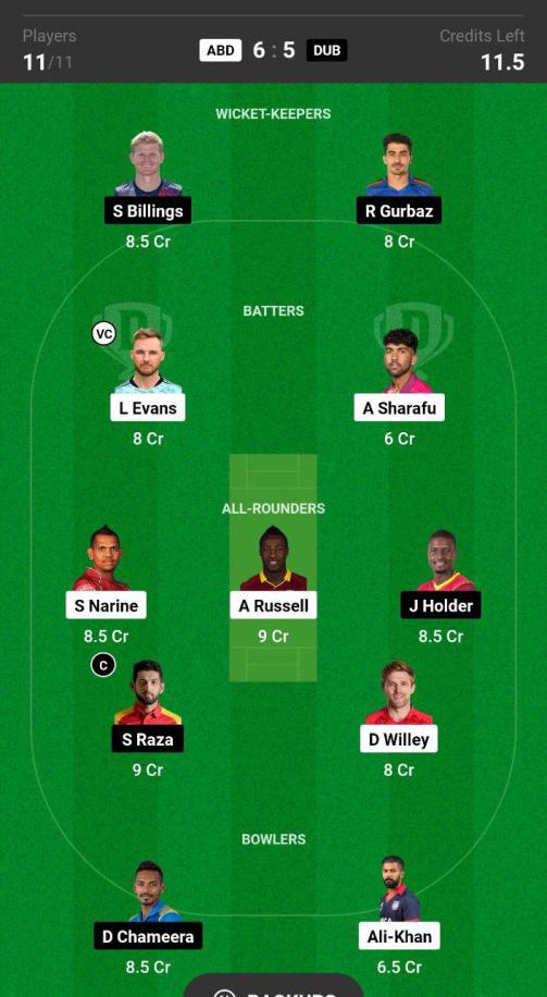 ABD vs DUB  Dream11 Fantasy Team 2