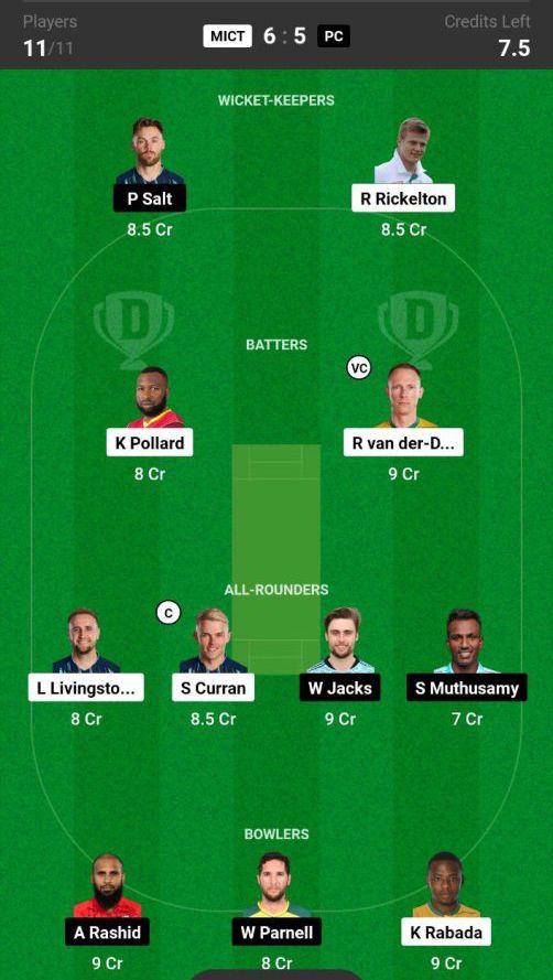 MICT vs PC Dream11 Fantasy Team 2