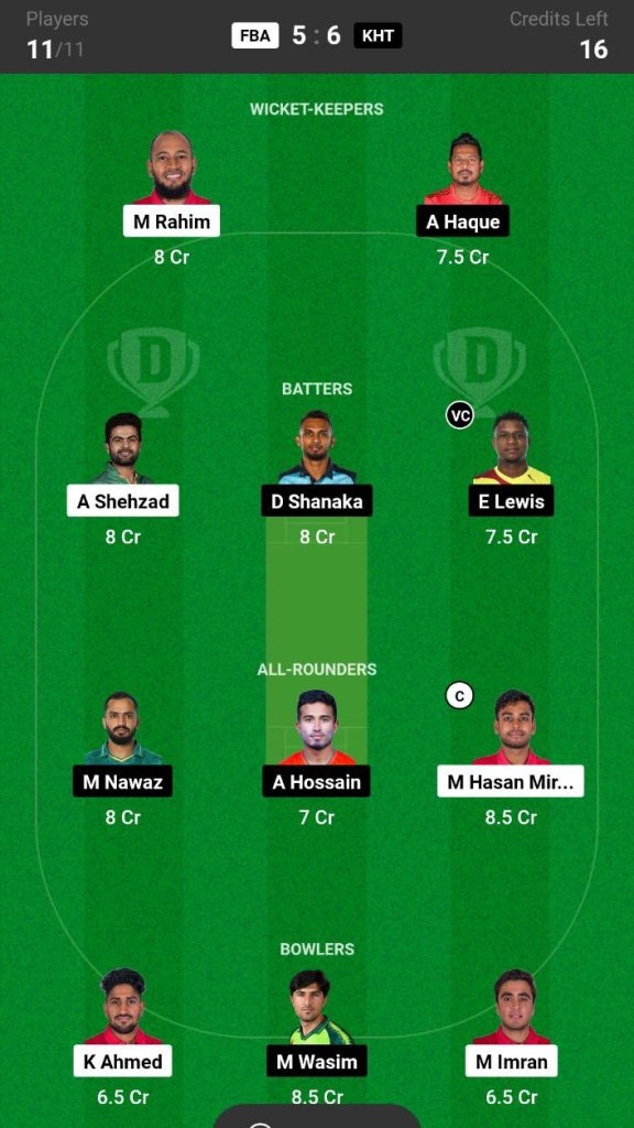 FBA vs KHT Dream11 Fantasy Team 2