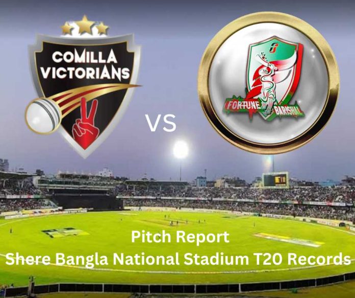 Cov Vs Fba Bpl Final Shere Bangla National Stadium Dhaka Pitch