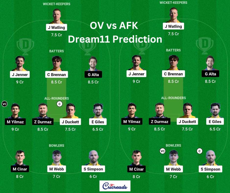 OV vs AFK Dream11 Prediction