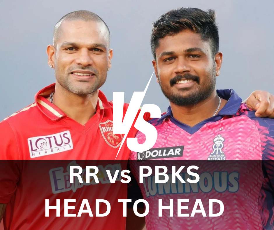 RR vs PBKS Head to Head