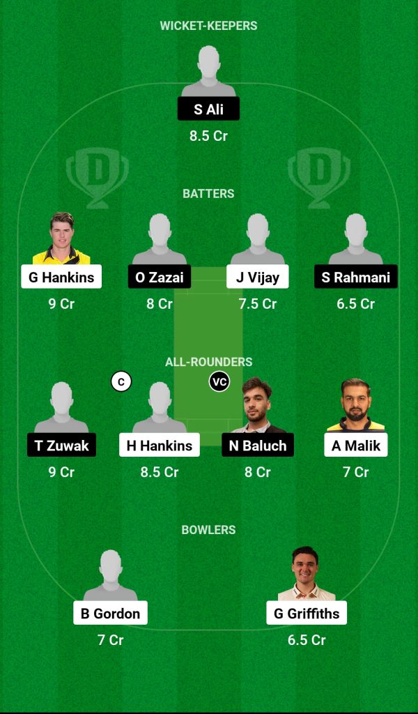 HOR vs HUD Dream11 Prediction Today Match (ECL T10 Match 7 2024)