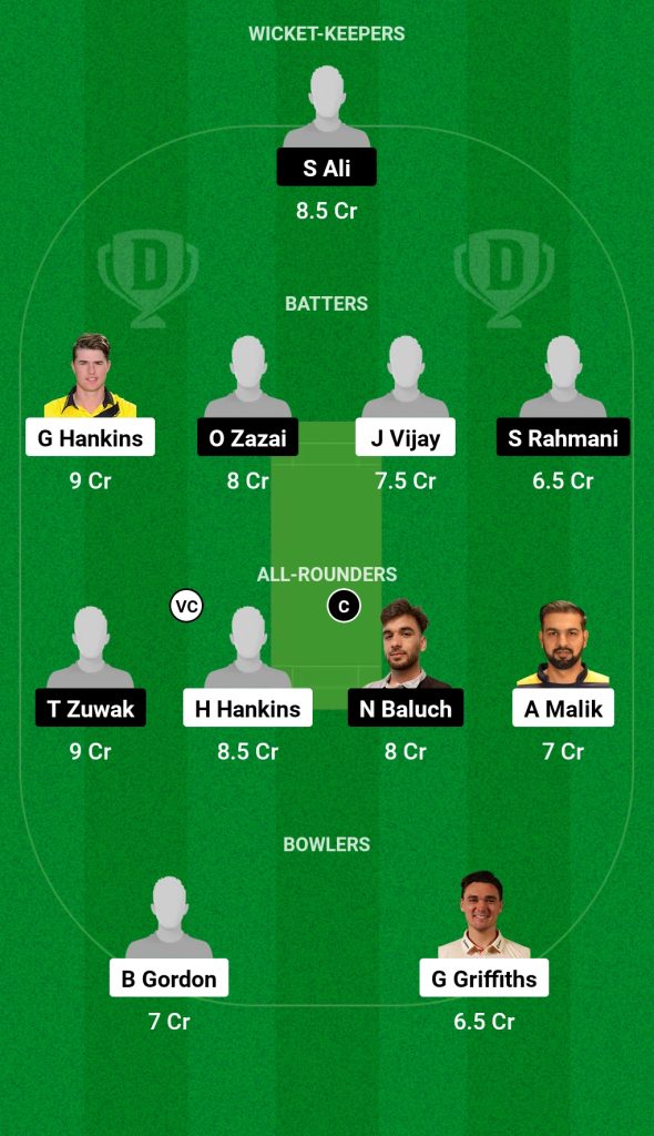 HOR vs HUD Dream11 Prediction Today Match (ECL T10 Match 7 2024)