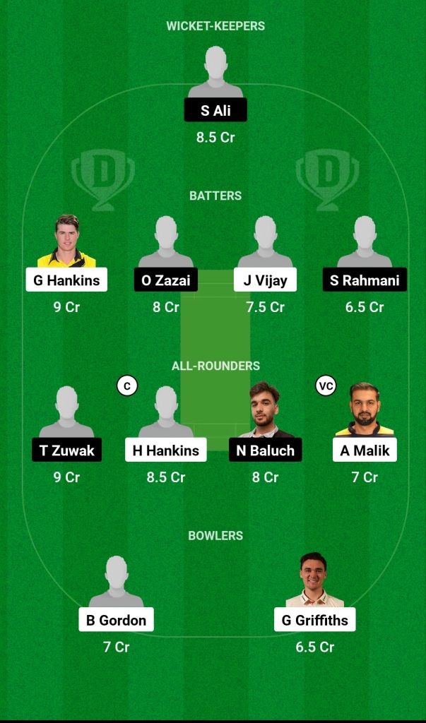 HOR vs HUD Dream11 Prediction Today Match (ECL T10 Match 7 2024)