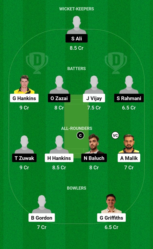 HOR vs HUD Dream11 Prediction Today Match (ECL T10 Match 7 2024)