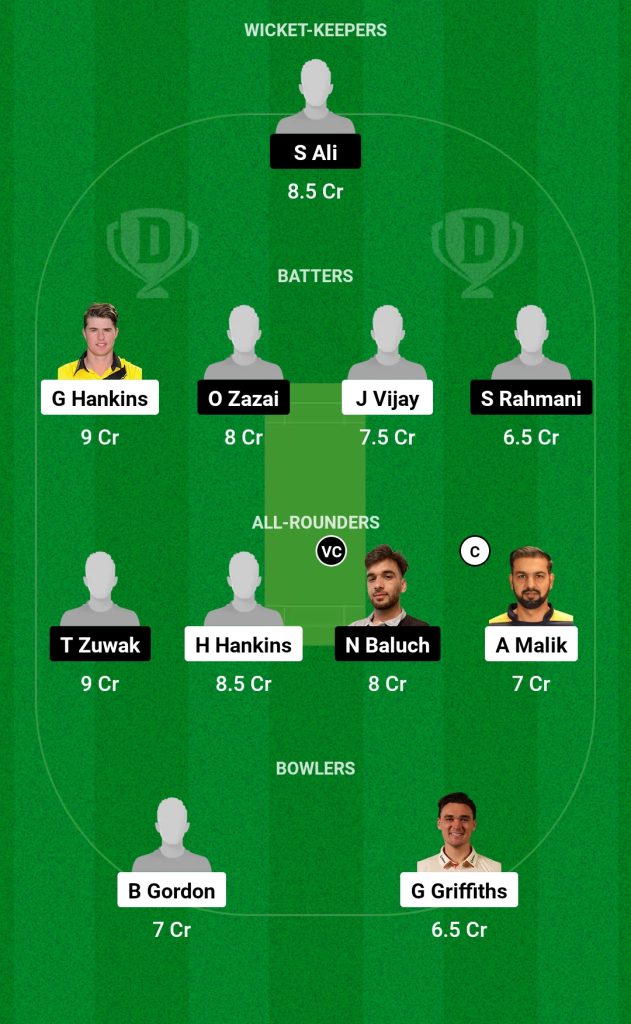 HOR vs HUD Dream11 Prediction Today Match (ECL T10 Match 7 2024)