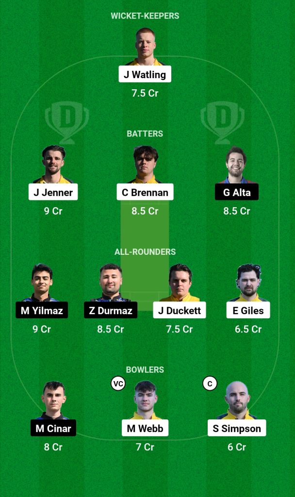 OV vs AFK Dream11 Prediction Today Match ECL T10 2024 Group C