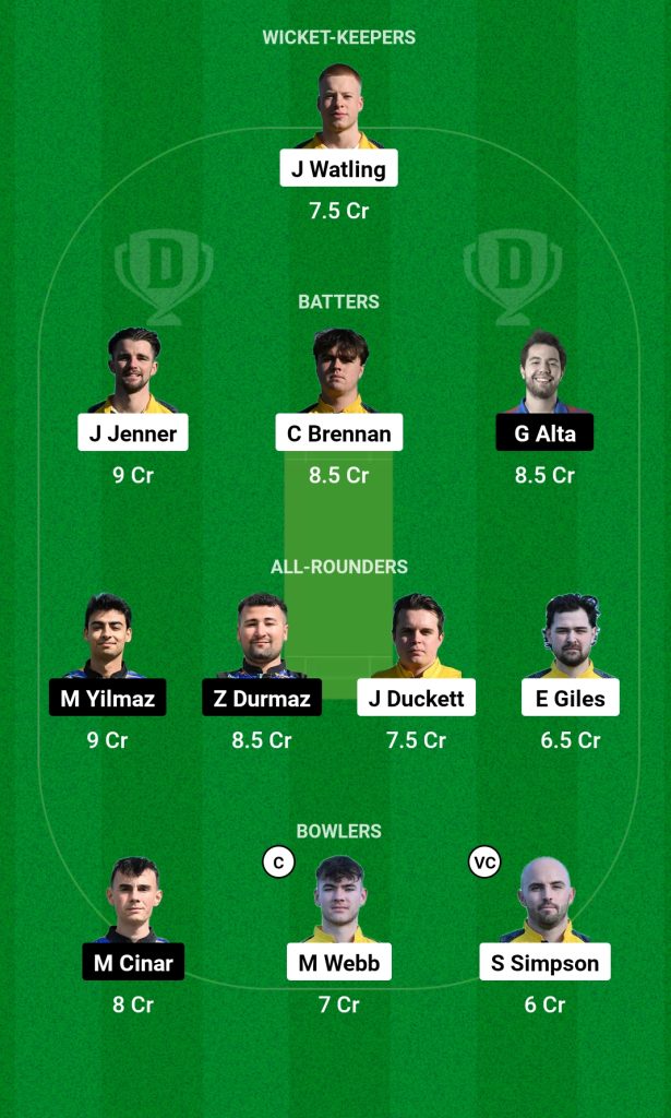 OV vs AFK Dream11 Prediction Today Match ECL T10 2024 Group C