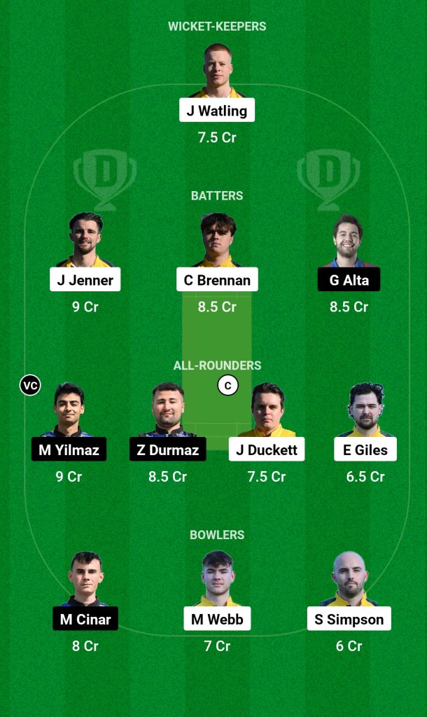 OV vs AFK Dream11 Prediction Today Match ECL T10 2024 Group C