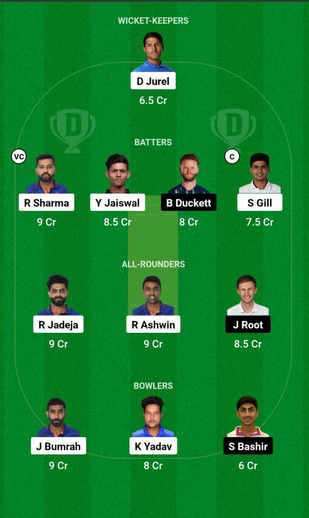 IND vs ENG Dream11 Prediction Today Match 5th Test of India vs England Test Series 2024