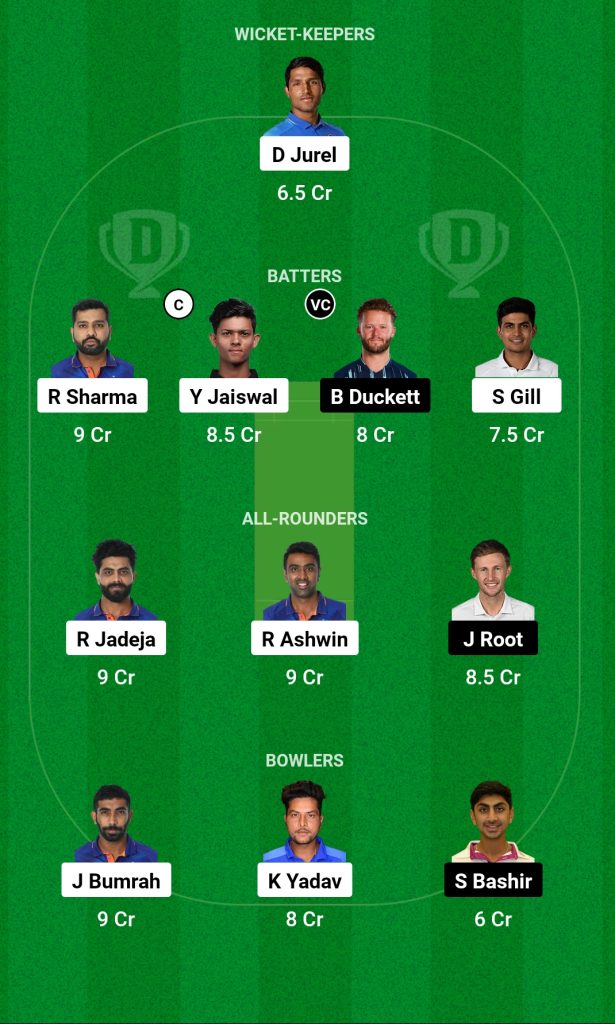 IND vs ENG Dream11 Prediction Today Match 5th Test of India vs England Test Series 2024
