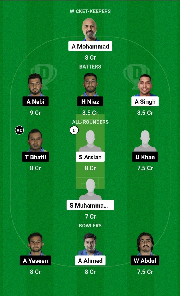 BYR vs DRX Dream11 Prediction Today Match ECL T10 Group D Match 5