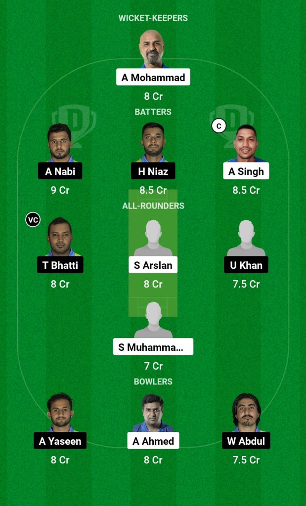 BYR vs DRX Dream11 Prediction Today Match ECL T10 Group D Match 5