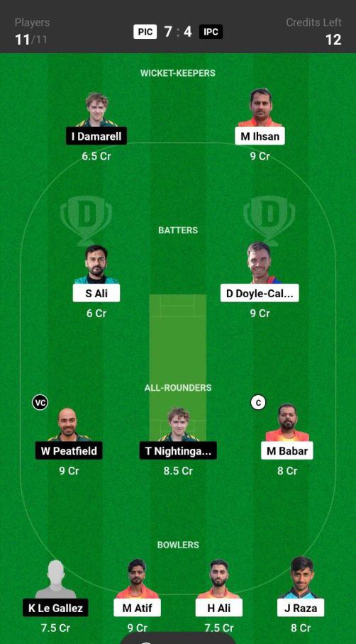 PIC vs IPC Dream11 Prediction Today Match Team 1