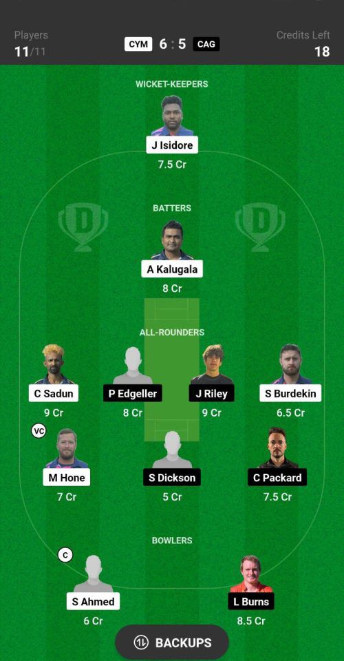 CYM vs CAG  Dream11 Prediction Today Match Team 2