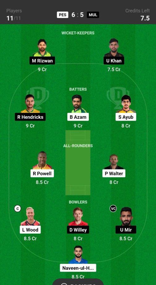 PES vs MUL Dream11 Prediction Today Match Team 2