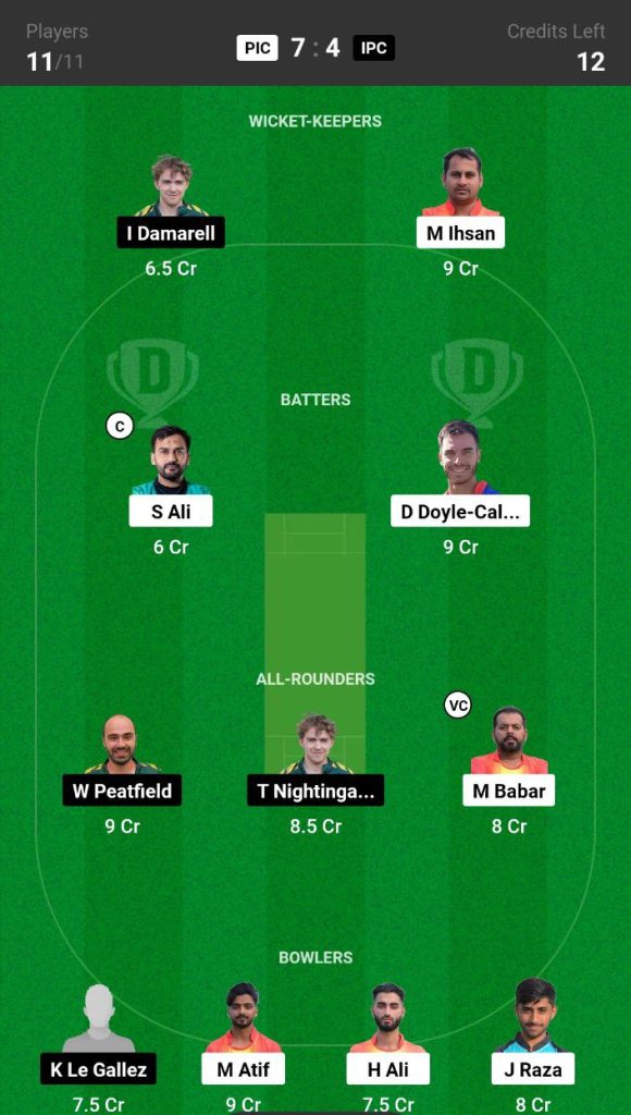 PIC vs IPC Dream11 Prediction Today Match Team 4