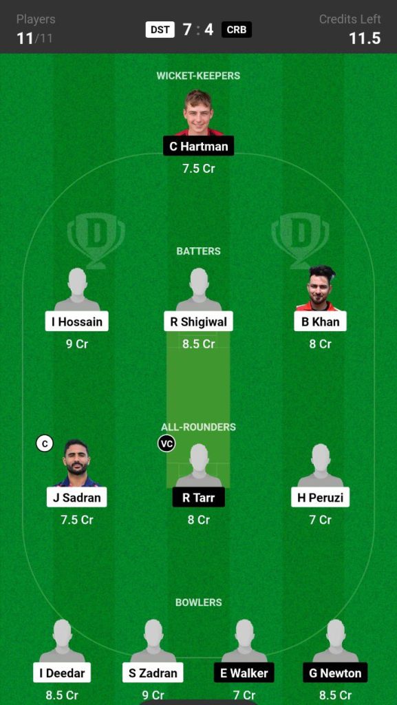 DST vs CRB Dream11 Prediction Today Match Team 2
