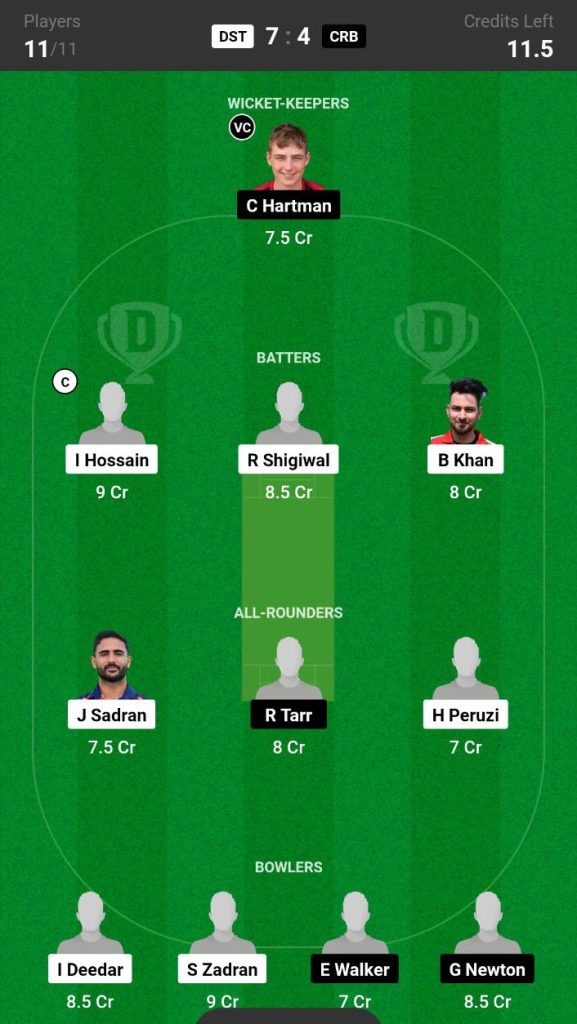 DST vs CRB Dream11 Prediction Today Match Team 4