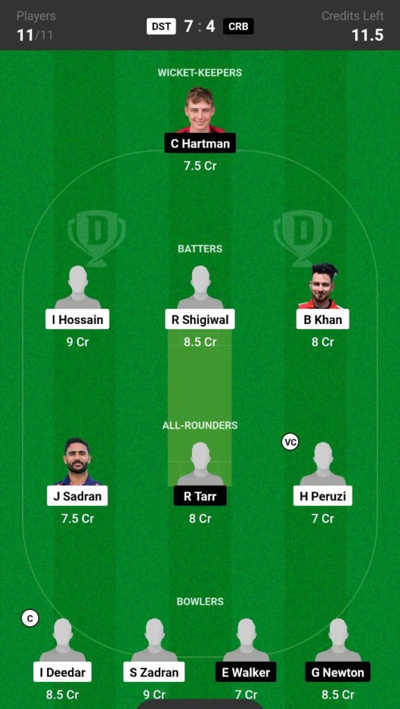 DST vs CRB Dream11 Prediction Today Match Team 5