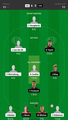 CIC vs CAG Dream11 Prediction Today Match- ECL T10 2024 Group G Match 5