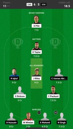 CAG vs OCK  Dream11 Prediction Today Match Team 2