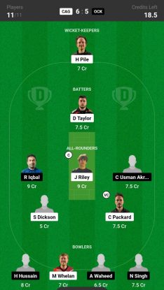 CAG vs OCK  Dream11 Prediction Today Match Team 5