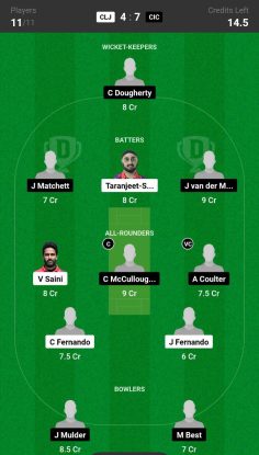 CLJ vs CIG  Dream11 Prediction Today Match Team 2