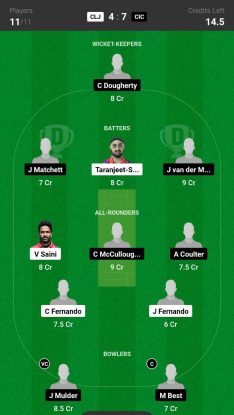 CLJ vs CIG  Dream11 Prediction Today Match Team 4