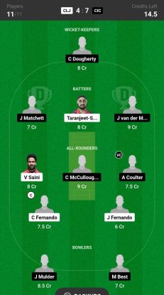 CLJ vs CIG  Dream11 Prediction Today Match Team 5