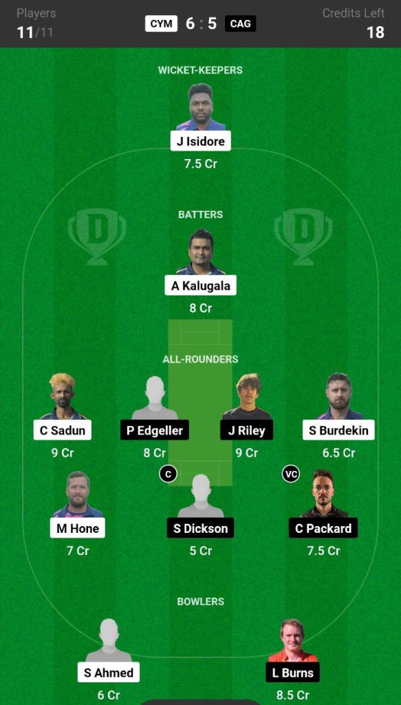 CYM vs CAG  Dream11 Prediction Today Match Team 5